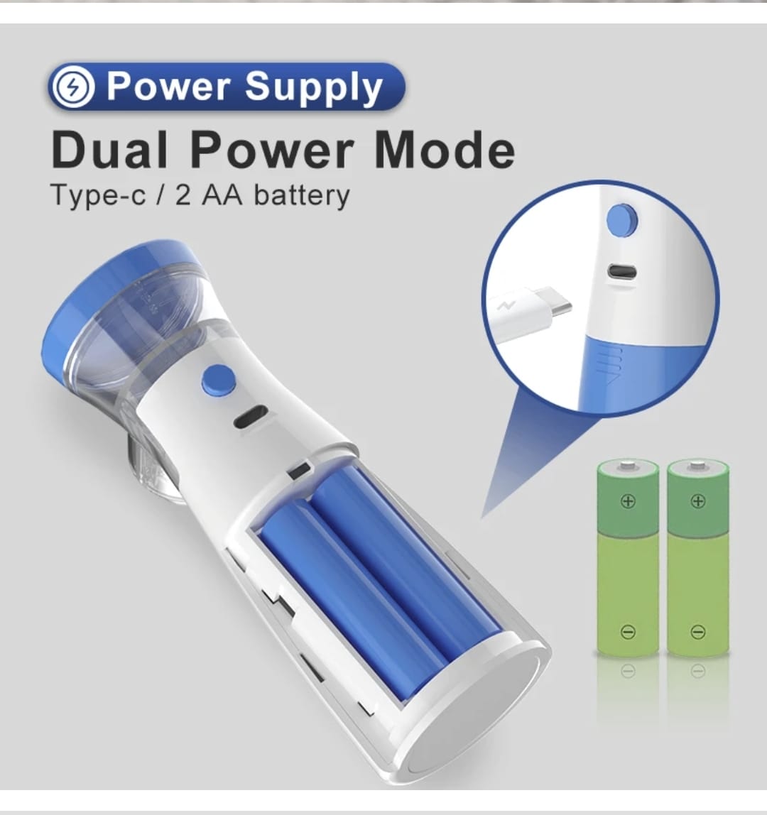 Rechargeable Mesh Nebulizer